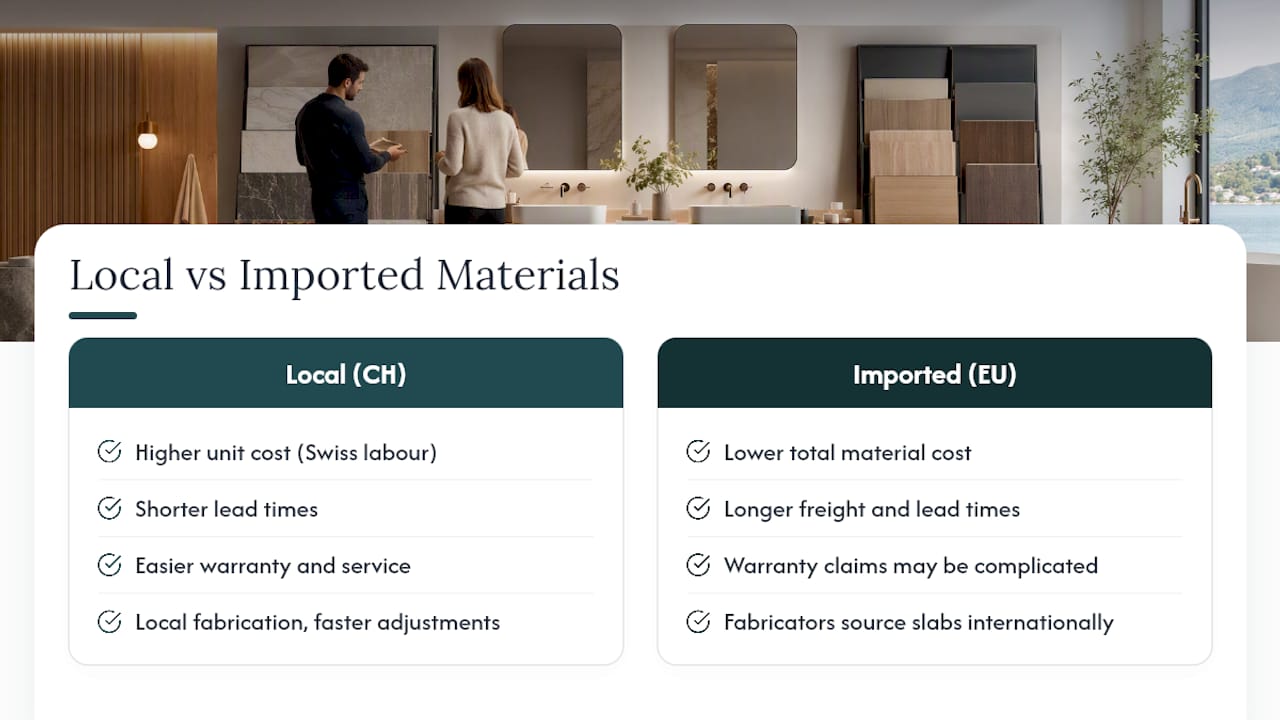 Comparison diagram of local vs imported cabinetry materials