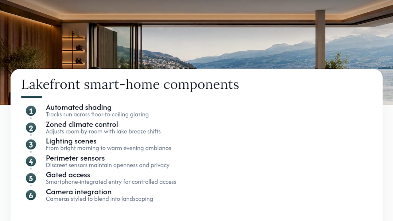 Diagram of smart home systems integration in lakefront villa
