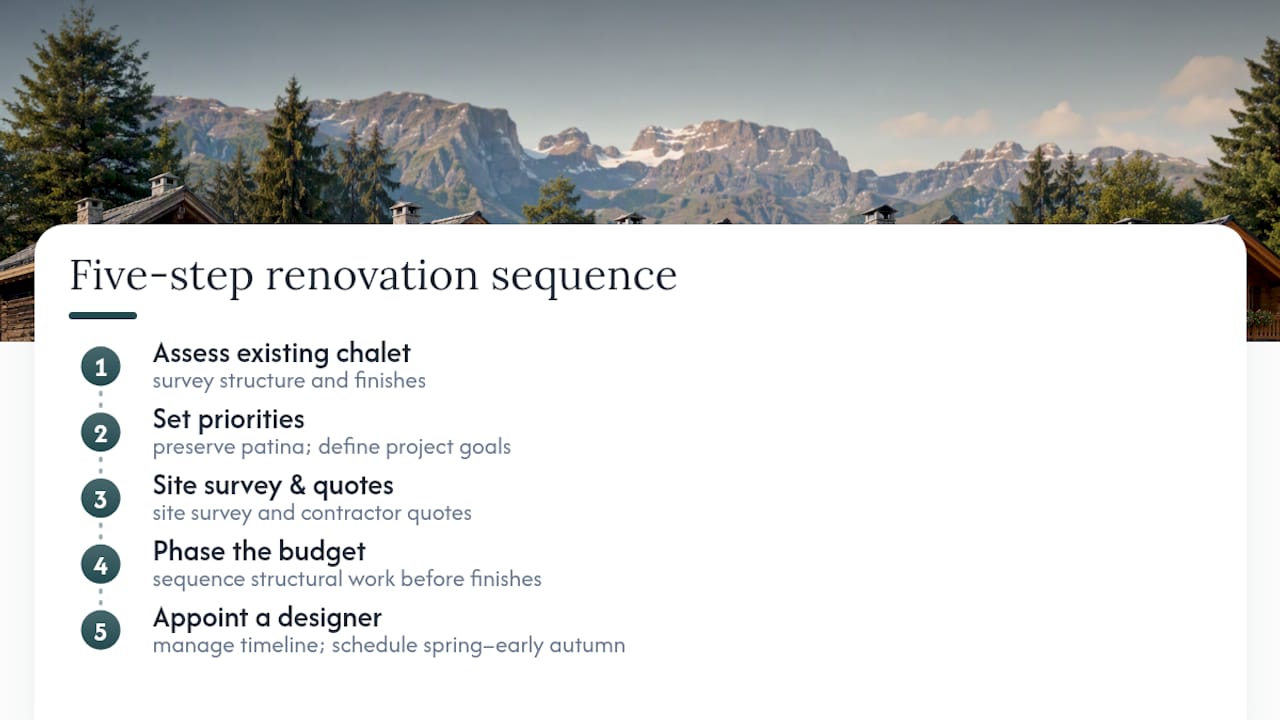 Five-step Arosa chalet renovation process