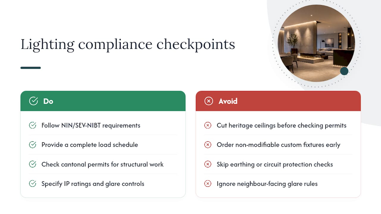 Lighting installation compliance checkpoints