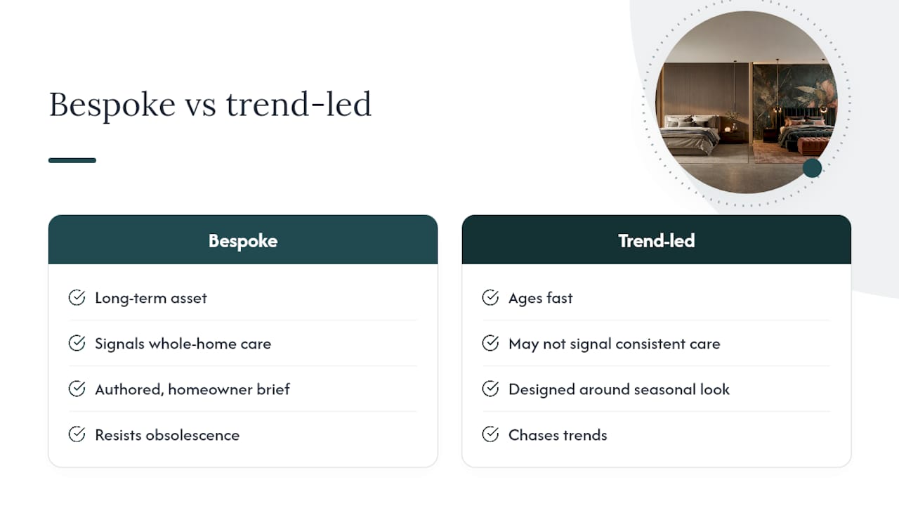 Does a bespoke bedroom actually protect property value? — overview diagram