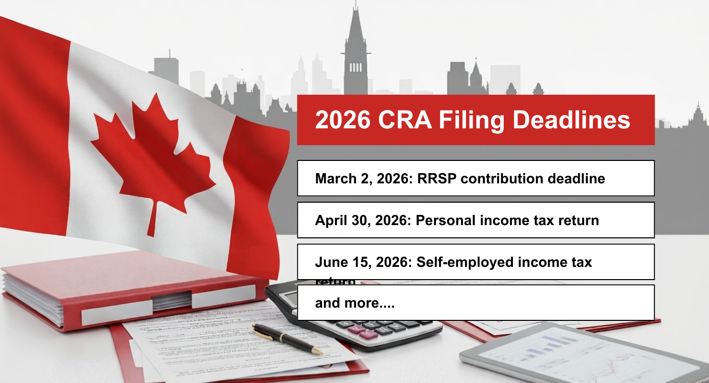 CRA filing deadlines for 2026