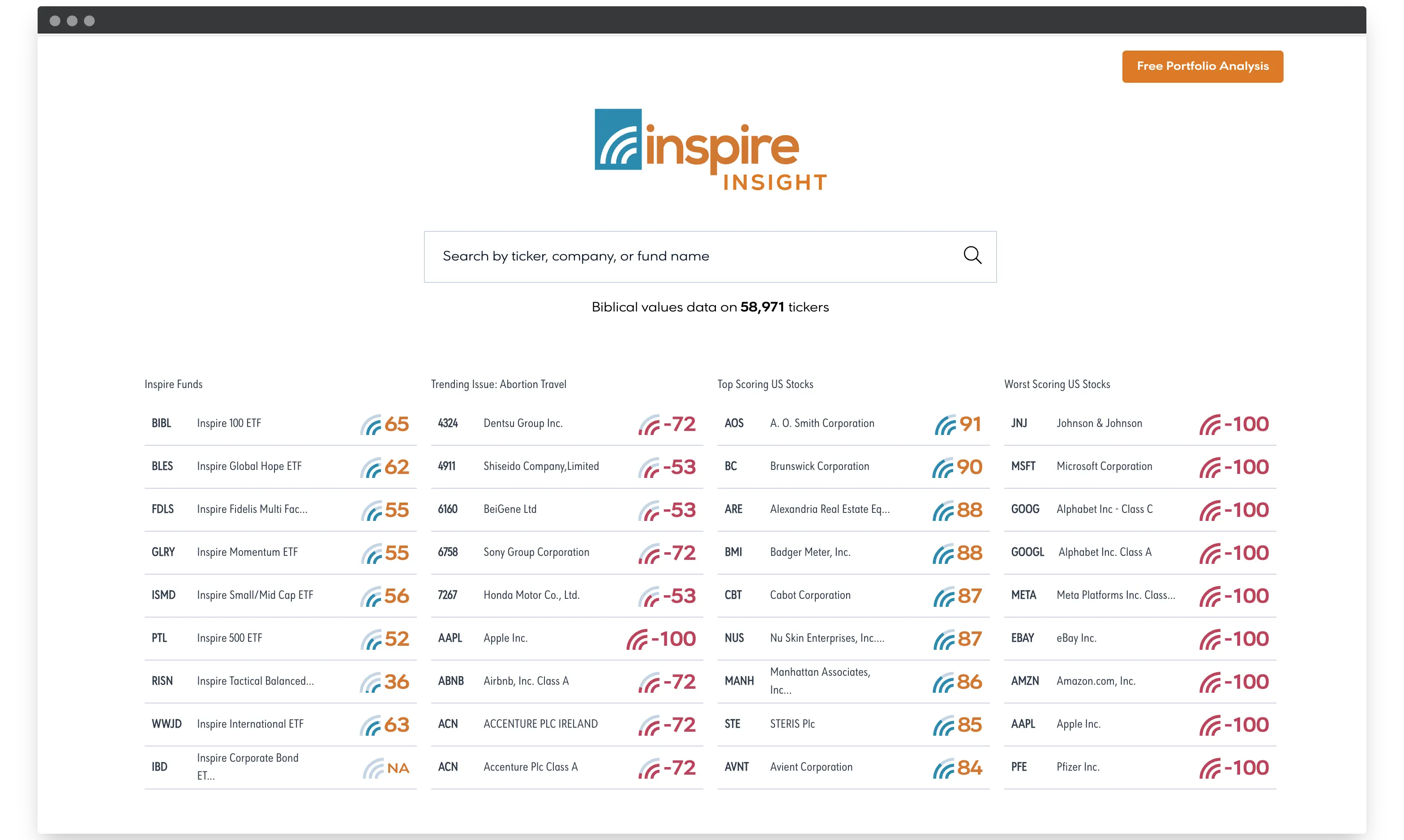 __wf_reserved_inherit