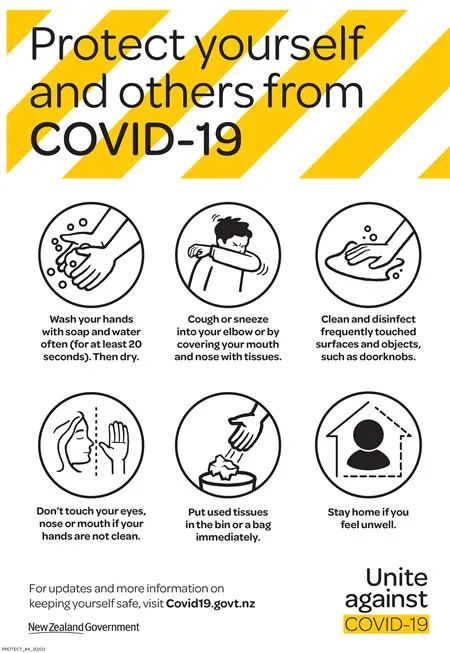 Protect yourself from Covid-19