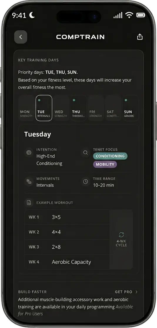 fitness_level_guidance_clean_media