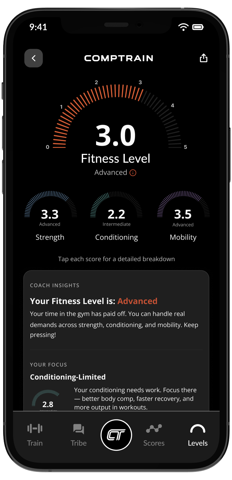 comptrain_fitness_level_diagnostic