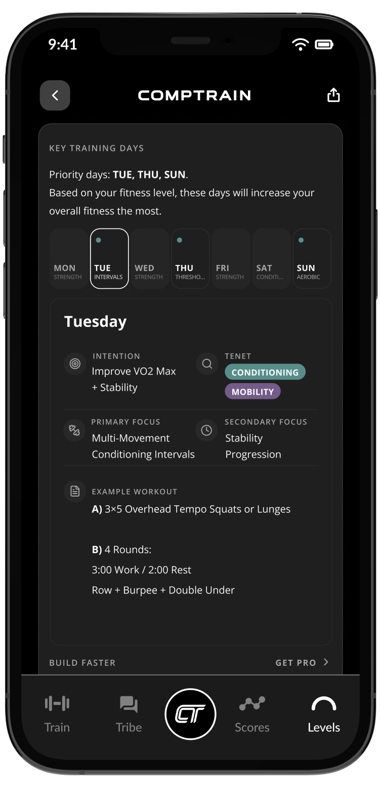 fitness_level_guidance_clean_media