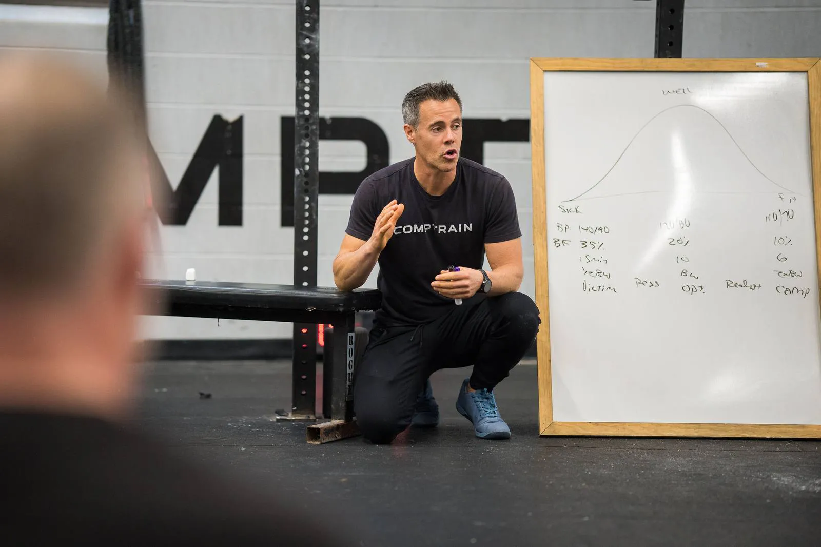 Ben Bergeron teaching gym owners at a whiteboard