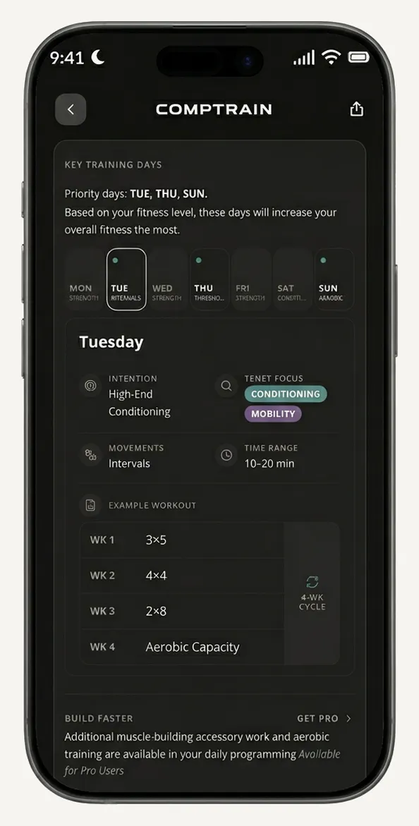 CompTrain coaching insights and Key Training Days screen
