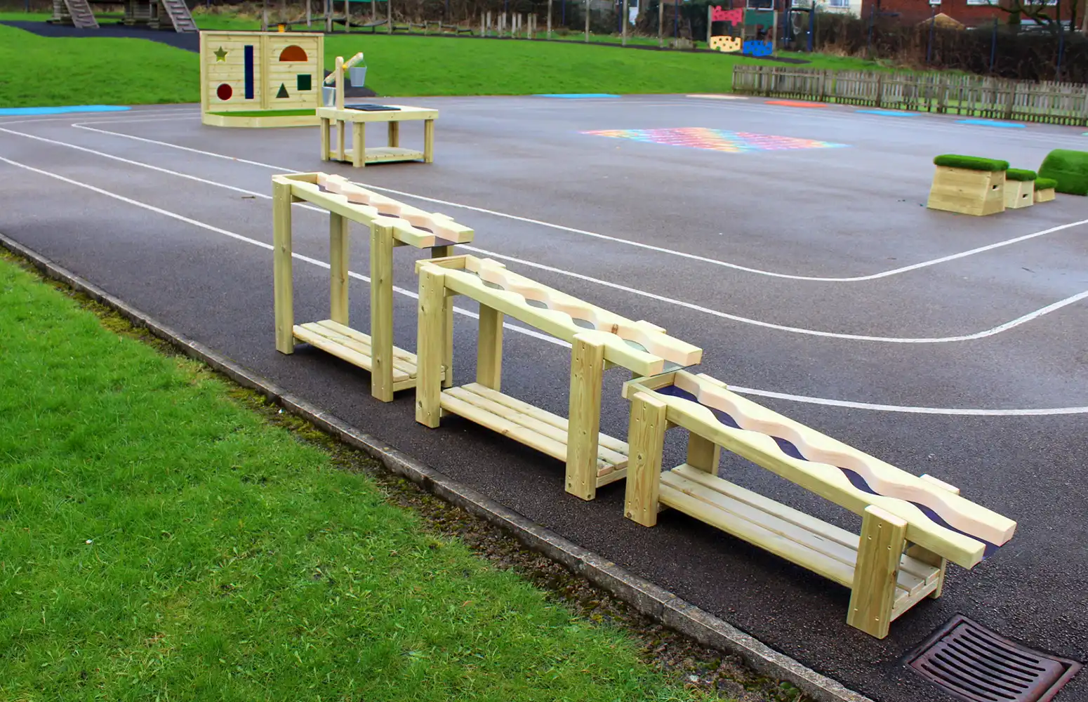 Multiple Replay Direct products in a playground