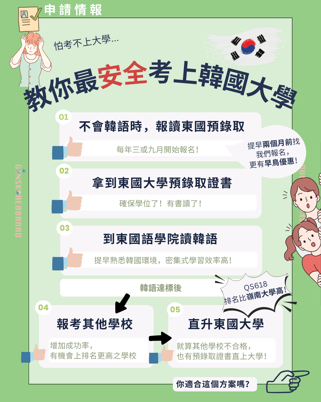 怕考不上韓國大學？教你最安全方法報考！