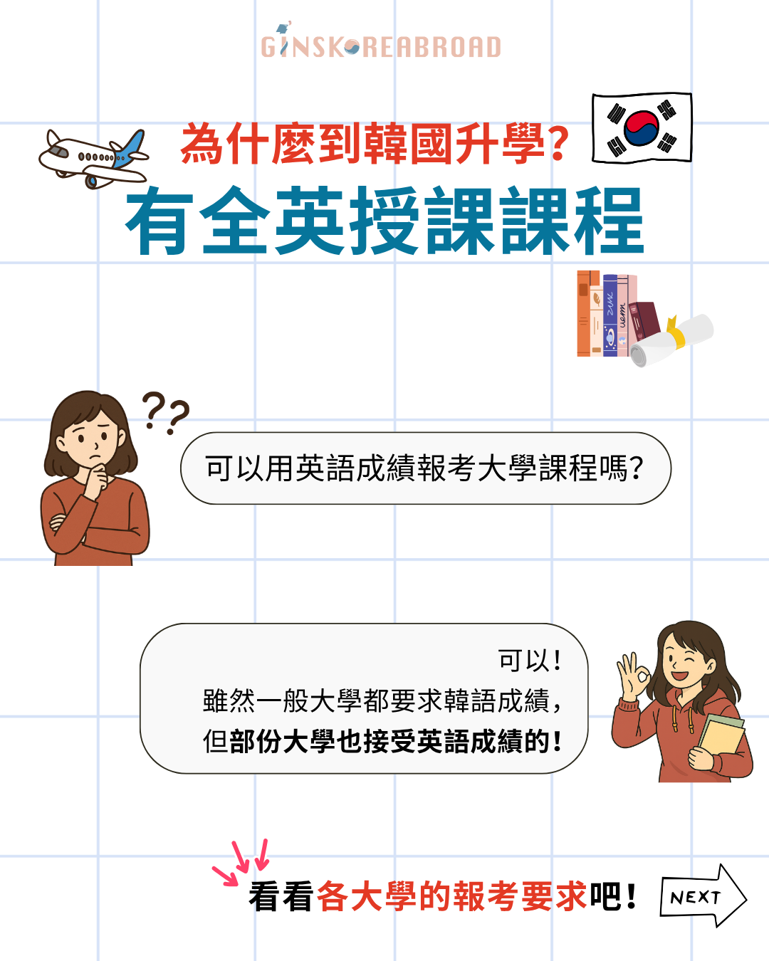 可以用英語成績報考大學課程嗎？