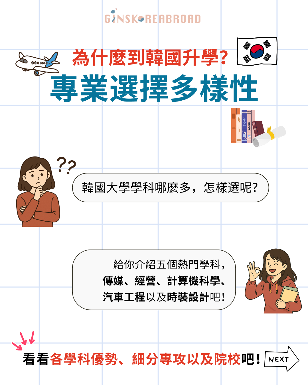 韓國大學學科哪麼多，怎樣選呢？