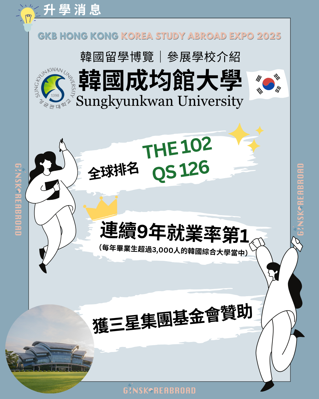 GKB 韓國留學博覽2025： 參展學校—成均館大學