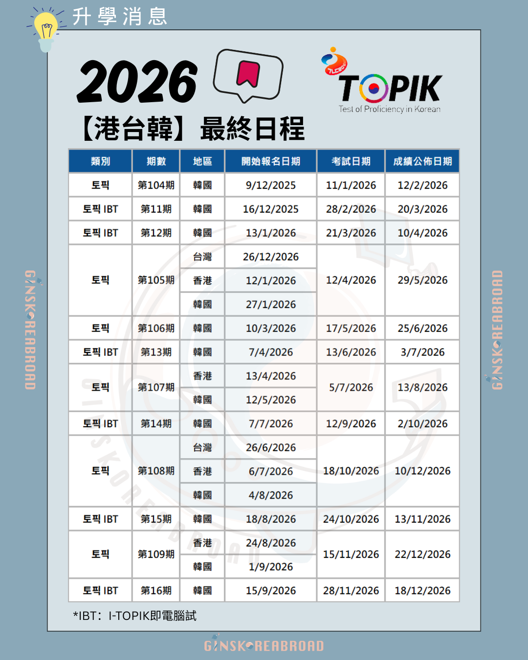 2026 韓文能力試 TOPIK日程 最終版