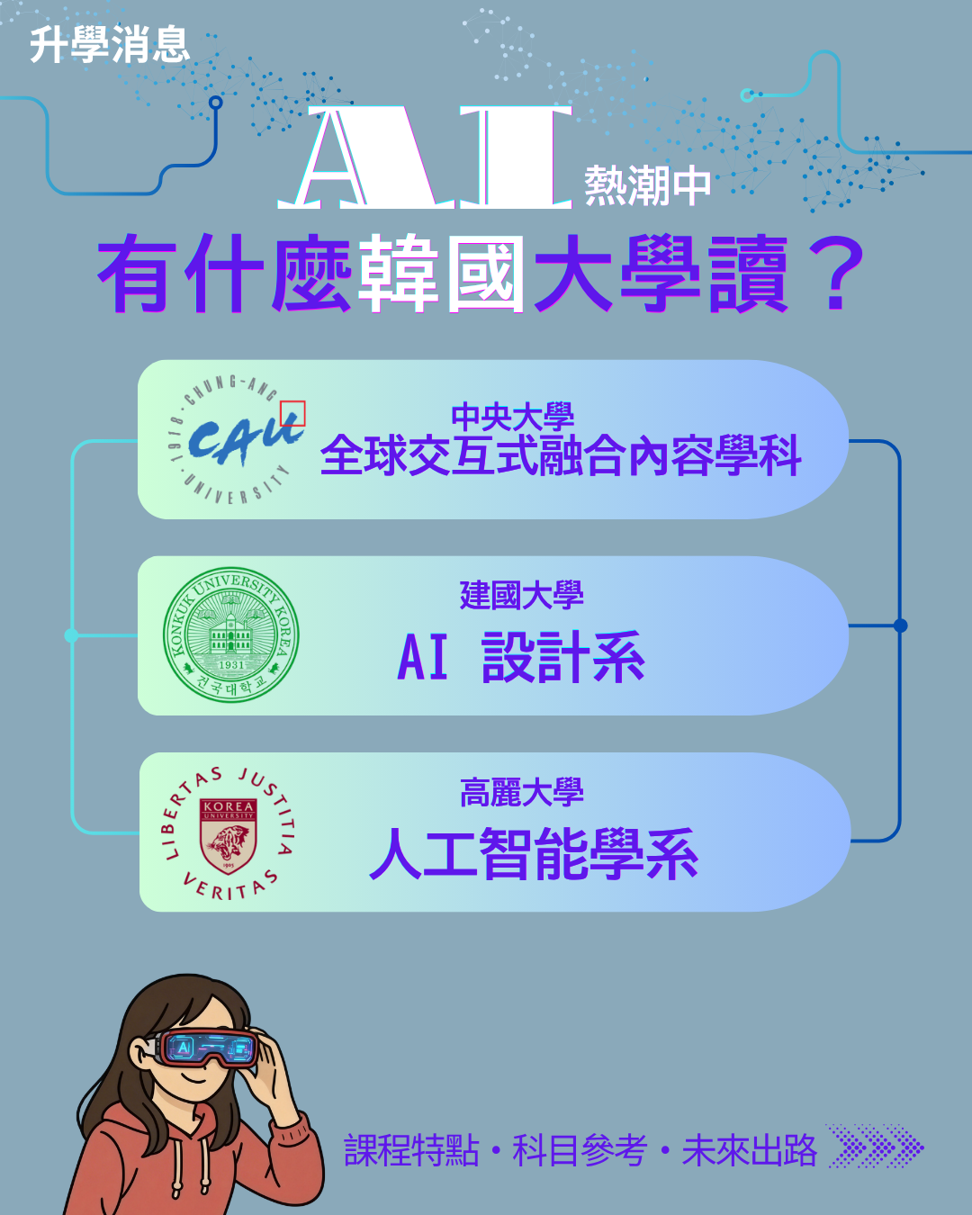 不想未來被淘汰？ 來韓國讀AI相關科目吧！