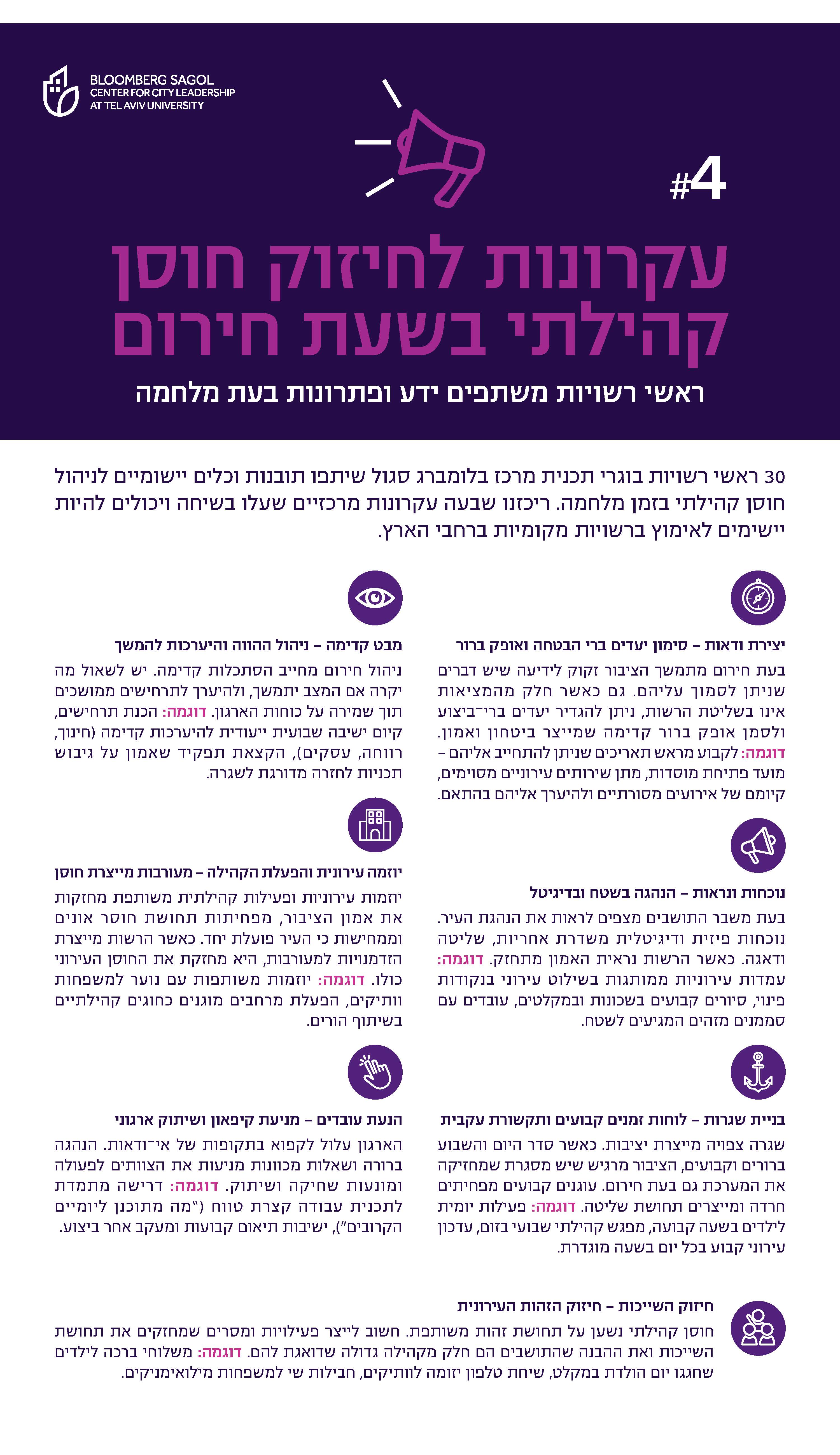 עקרונות לחיזוק חוסן קהילתי בשעת חירום                                                                      