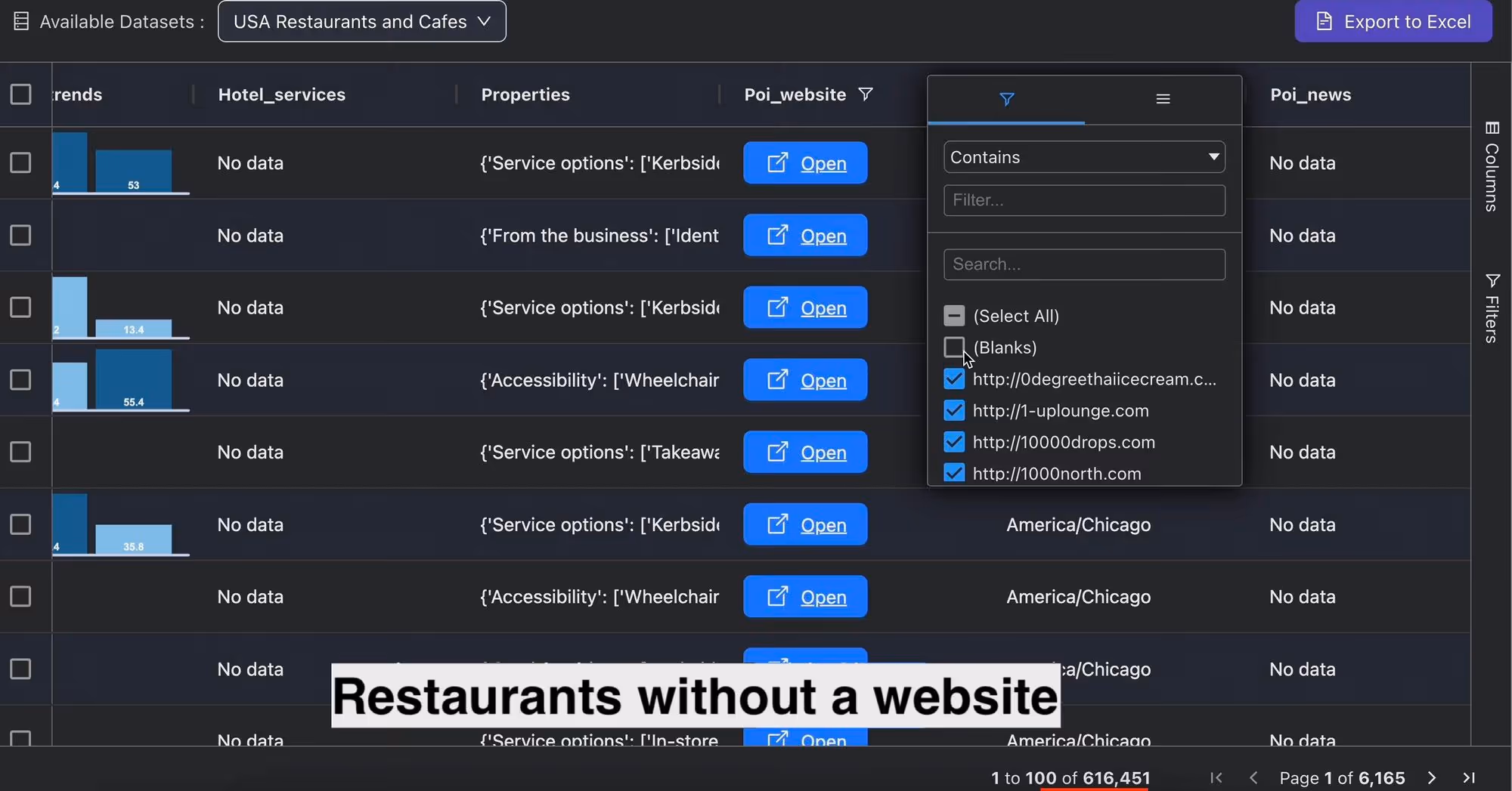 An image with a tabular view of xMap Studio platform showing data of restaurants without websites