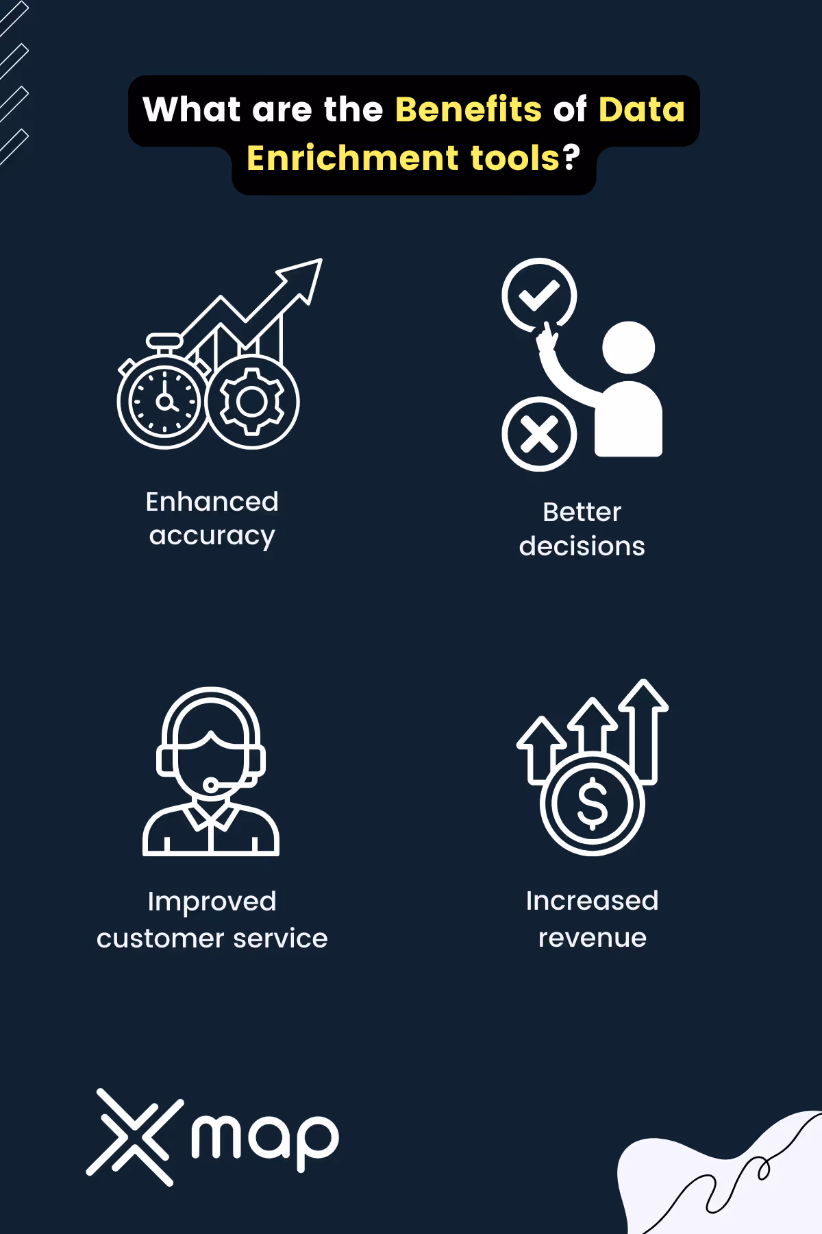An infographic image showing the benefits of data enrichment tools including enhanced accuracy, better decisions, improved customer service, and increased revenue