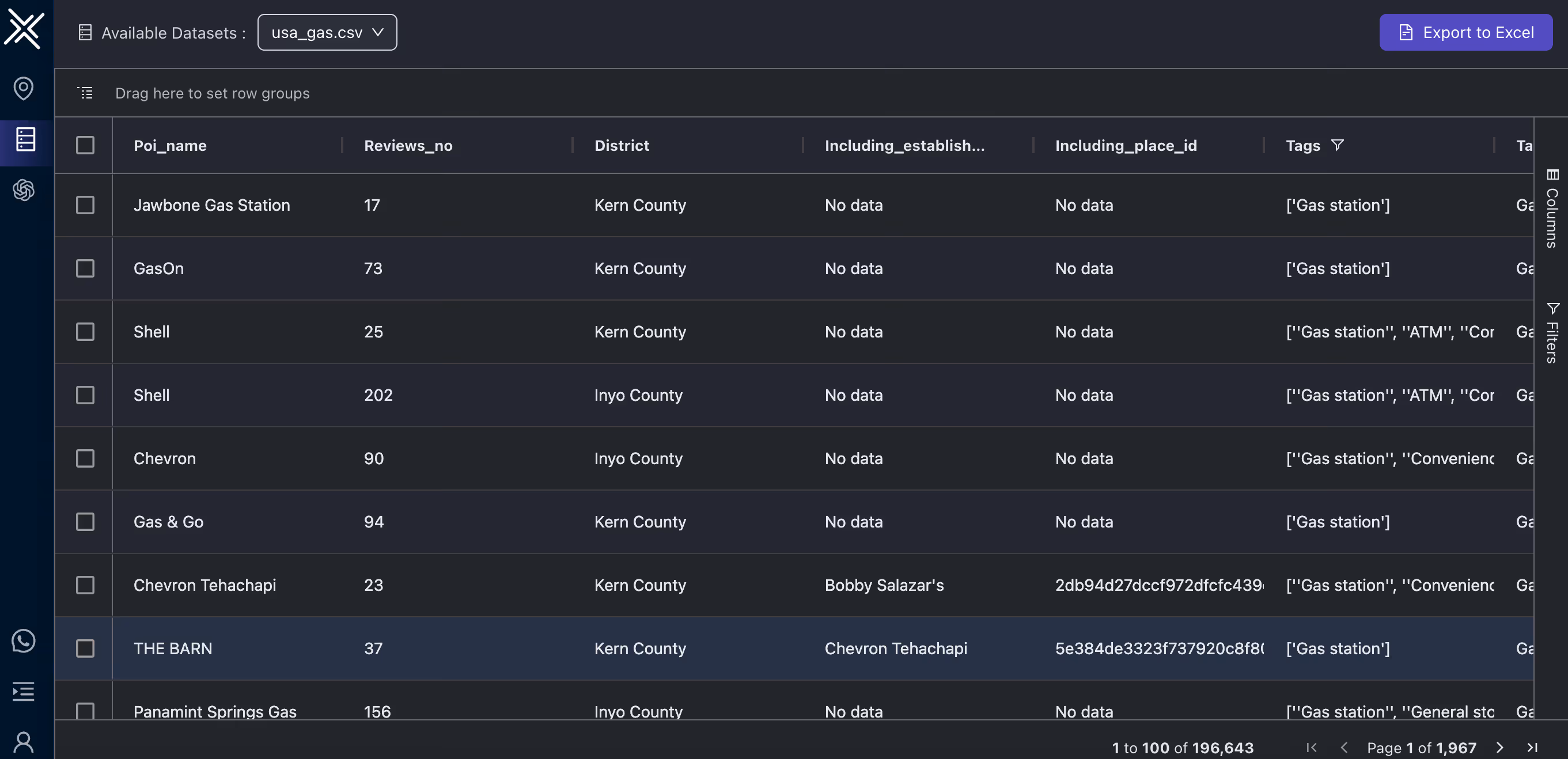 An image with a tabular view of xMap Studio platform showing data columns titled: poi-name, reviews-no, district, and tags'