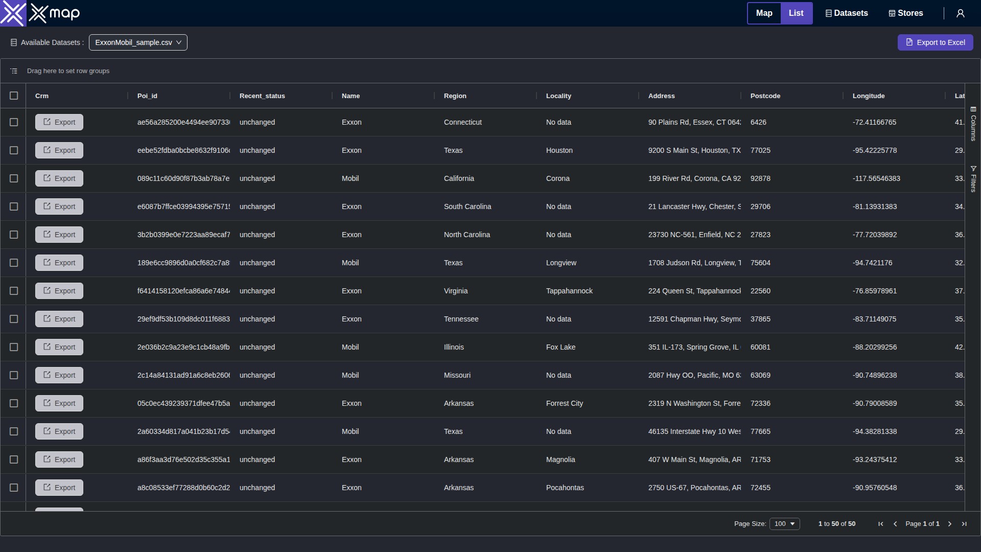ExxonMobil data table