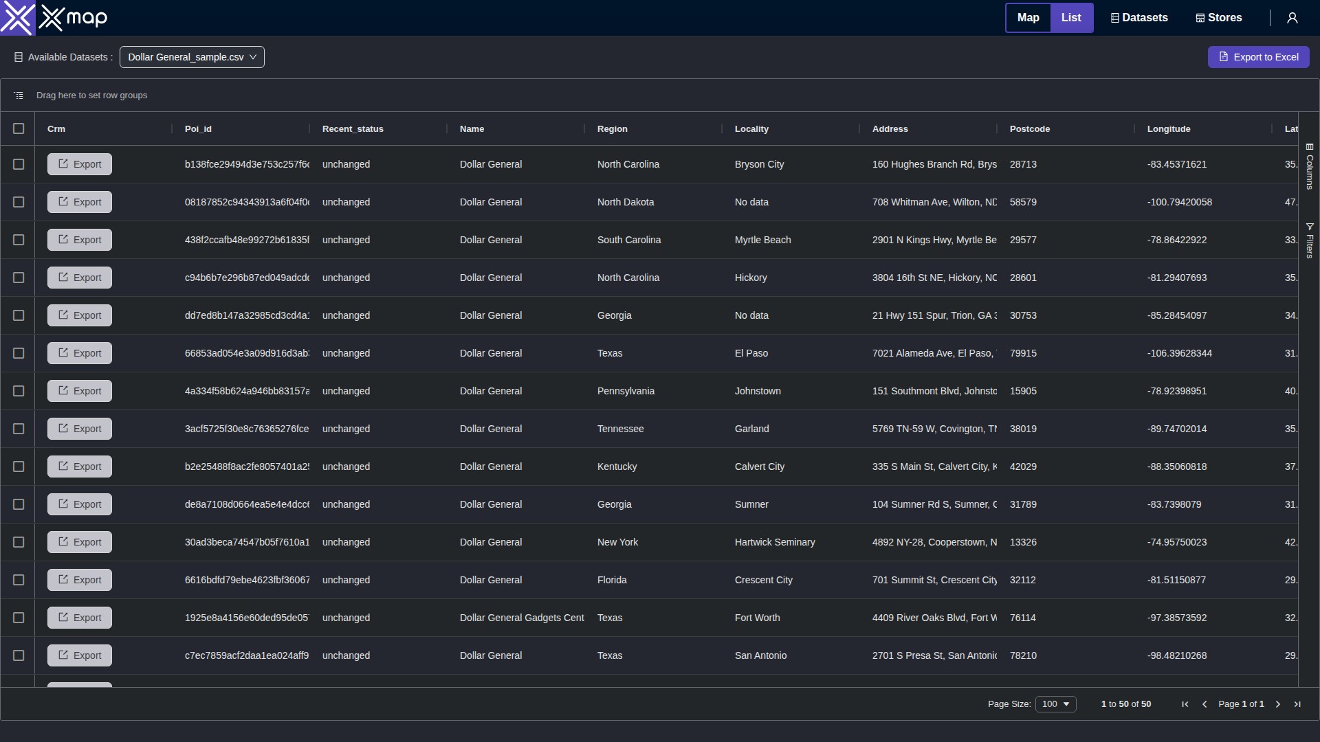 Dollar General data table