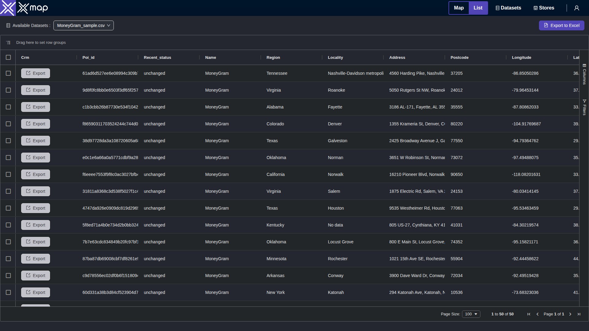 MoneyGram data table