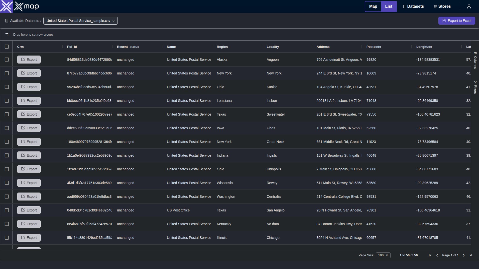 United States Postal Service data table