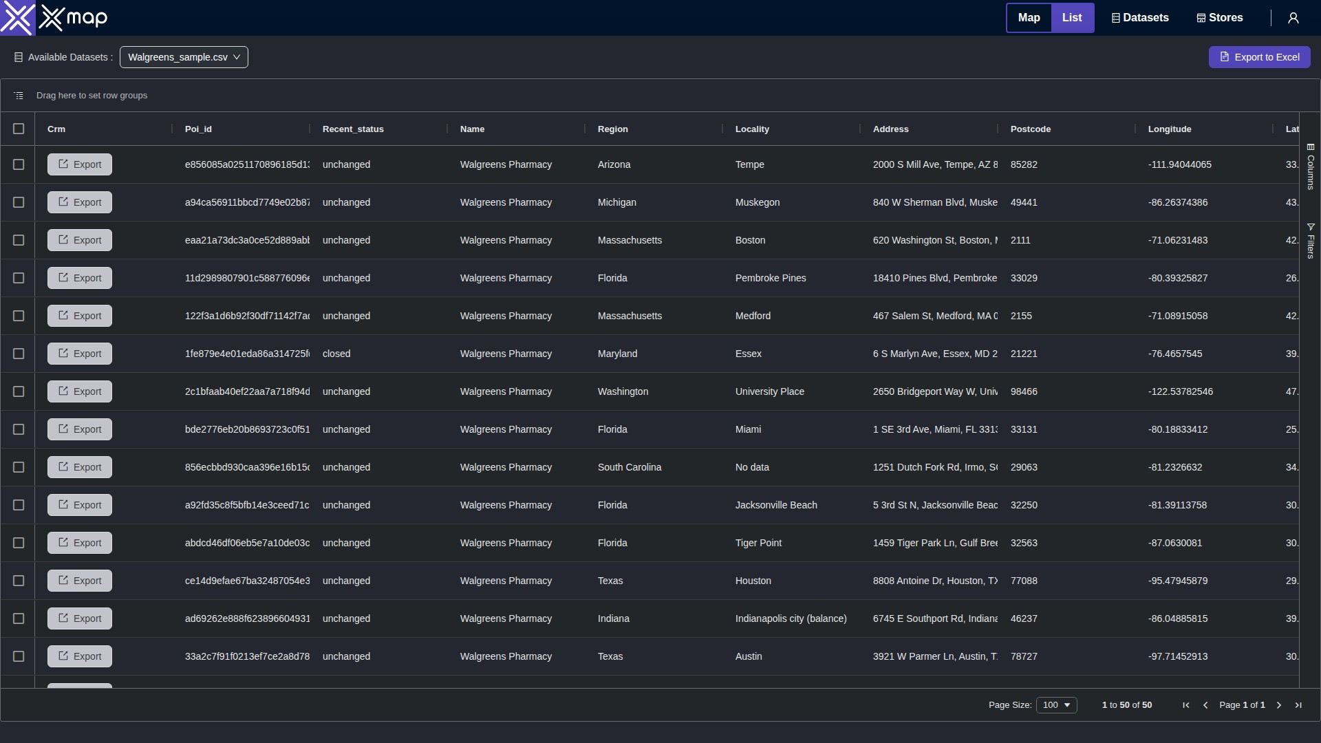 Walgreens data table