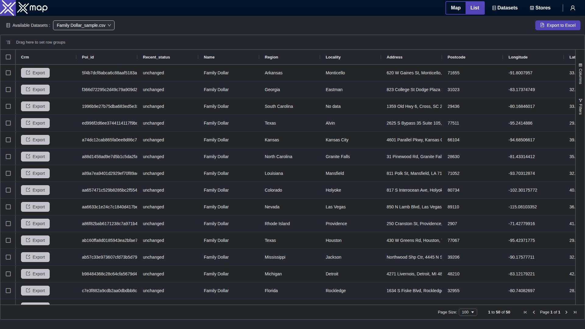 Family Dollar data table