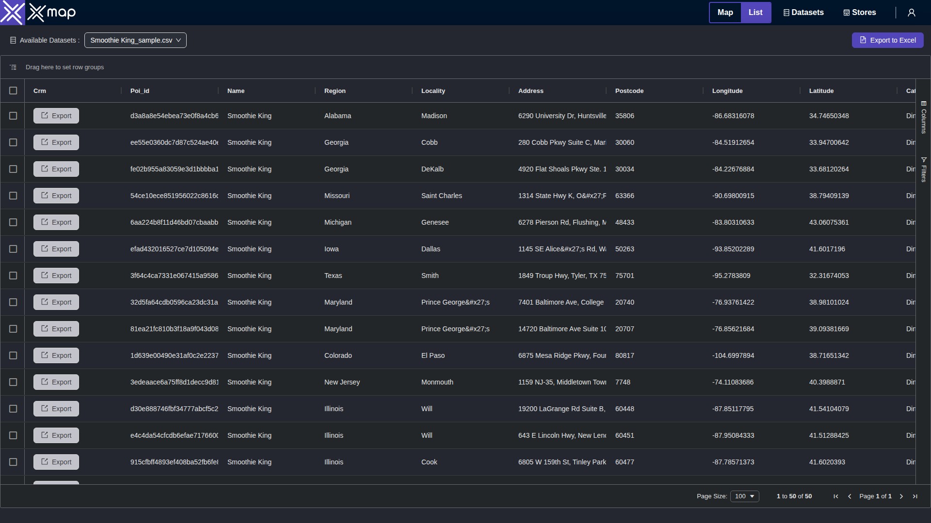 Smoothie King data table
