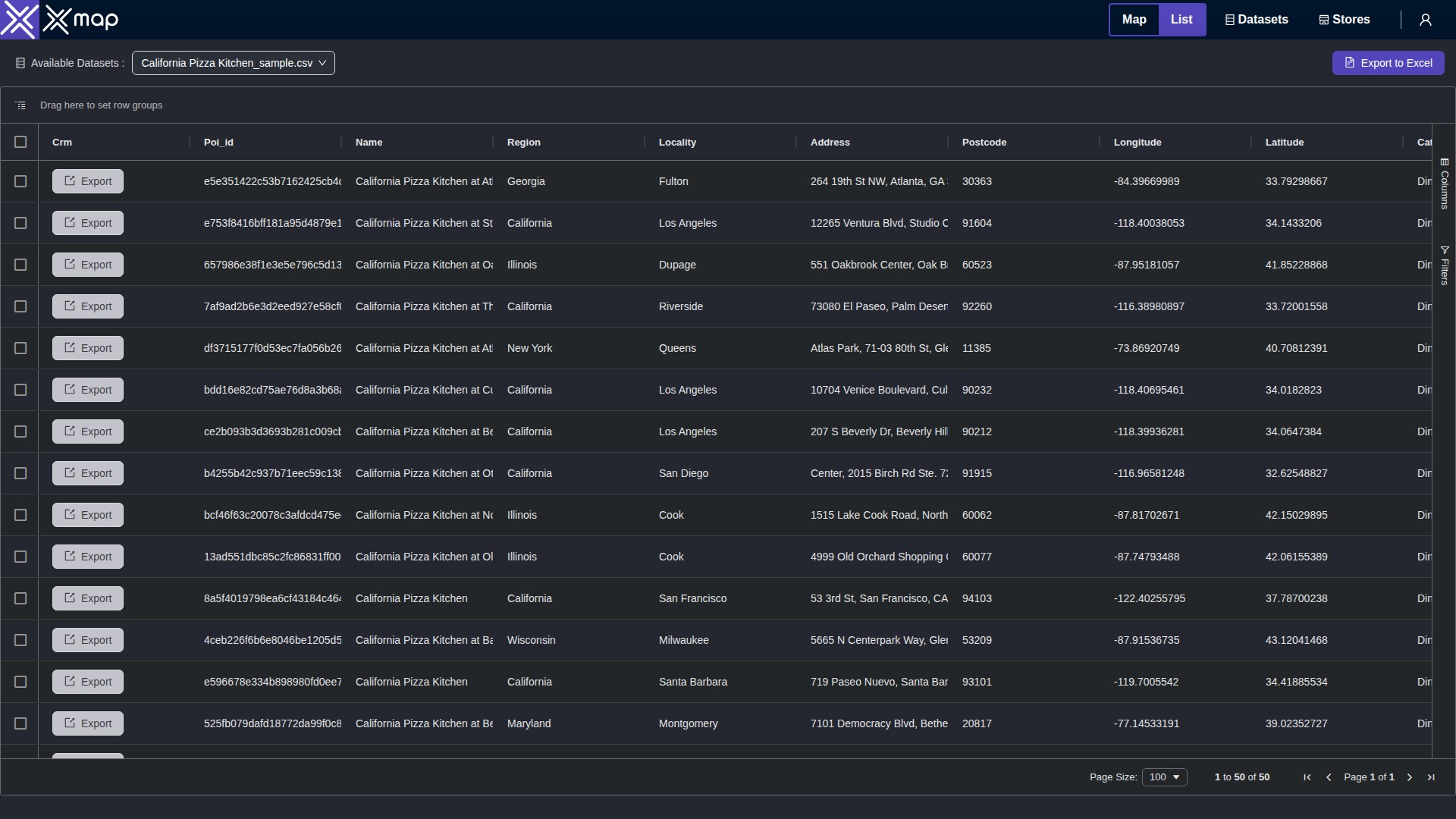 California Pizza Kitchen data table