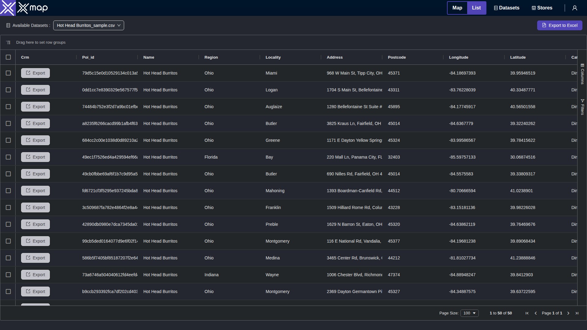 Hot Head Burritos data table