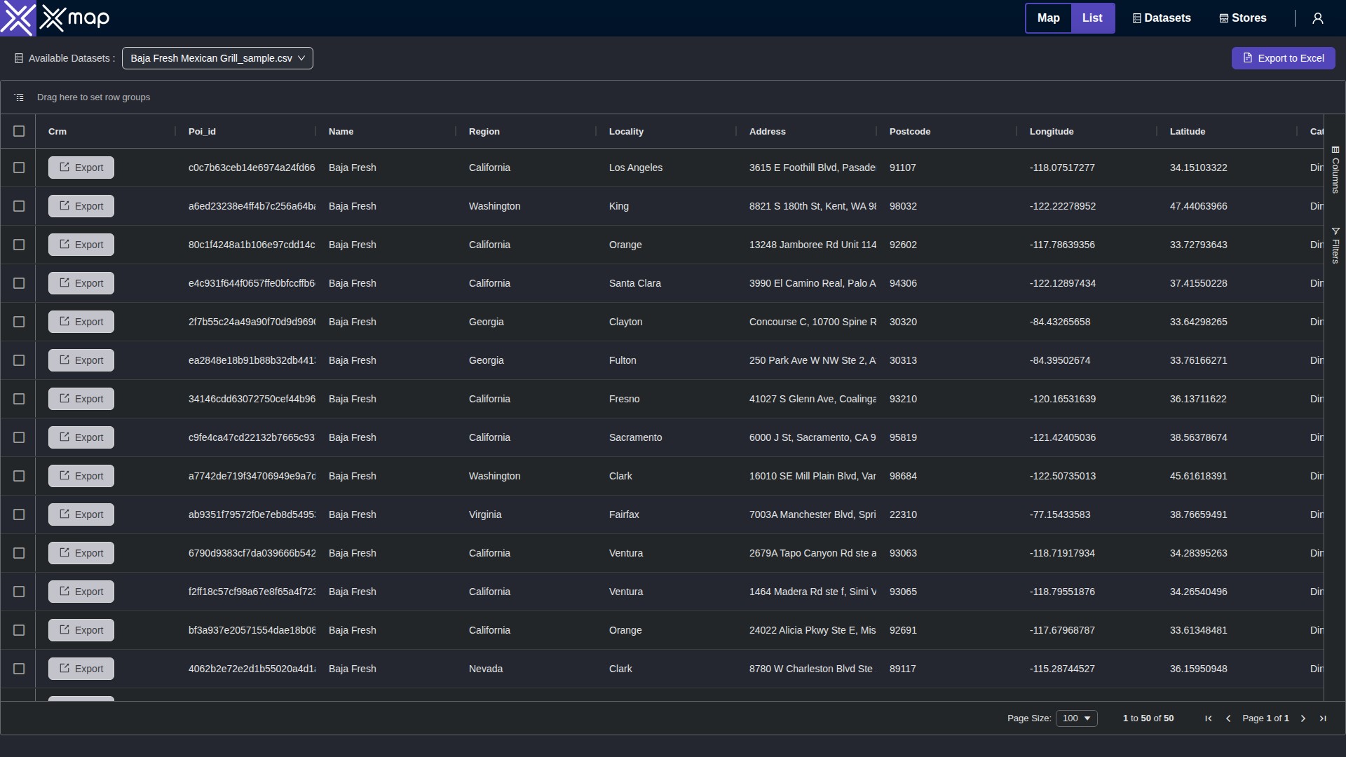 Baja Fresh Mexican Grill data table