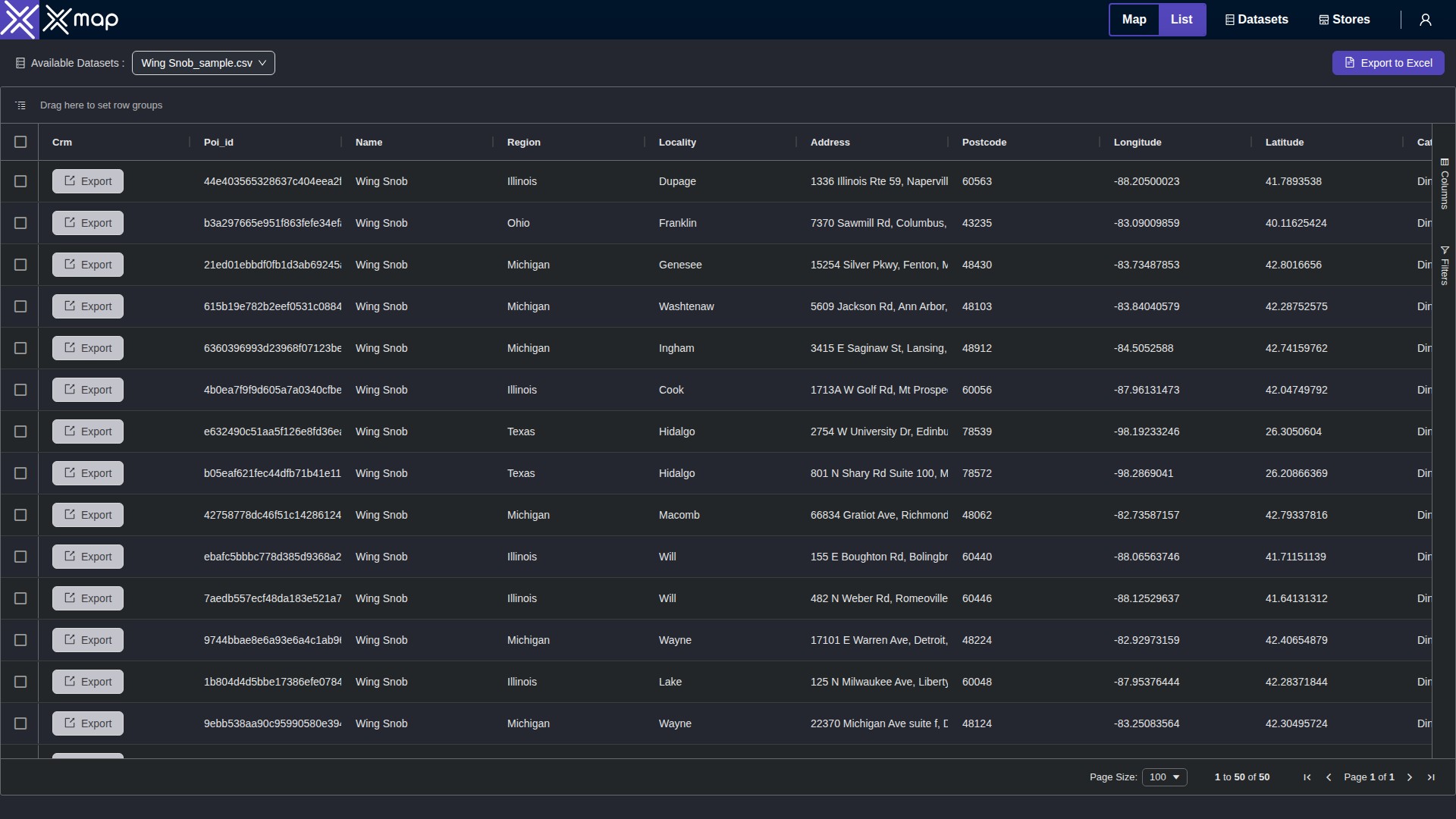 Wing Snob data table