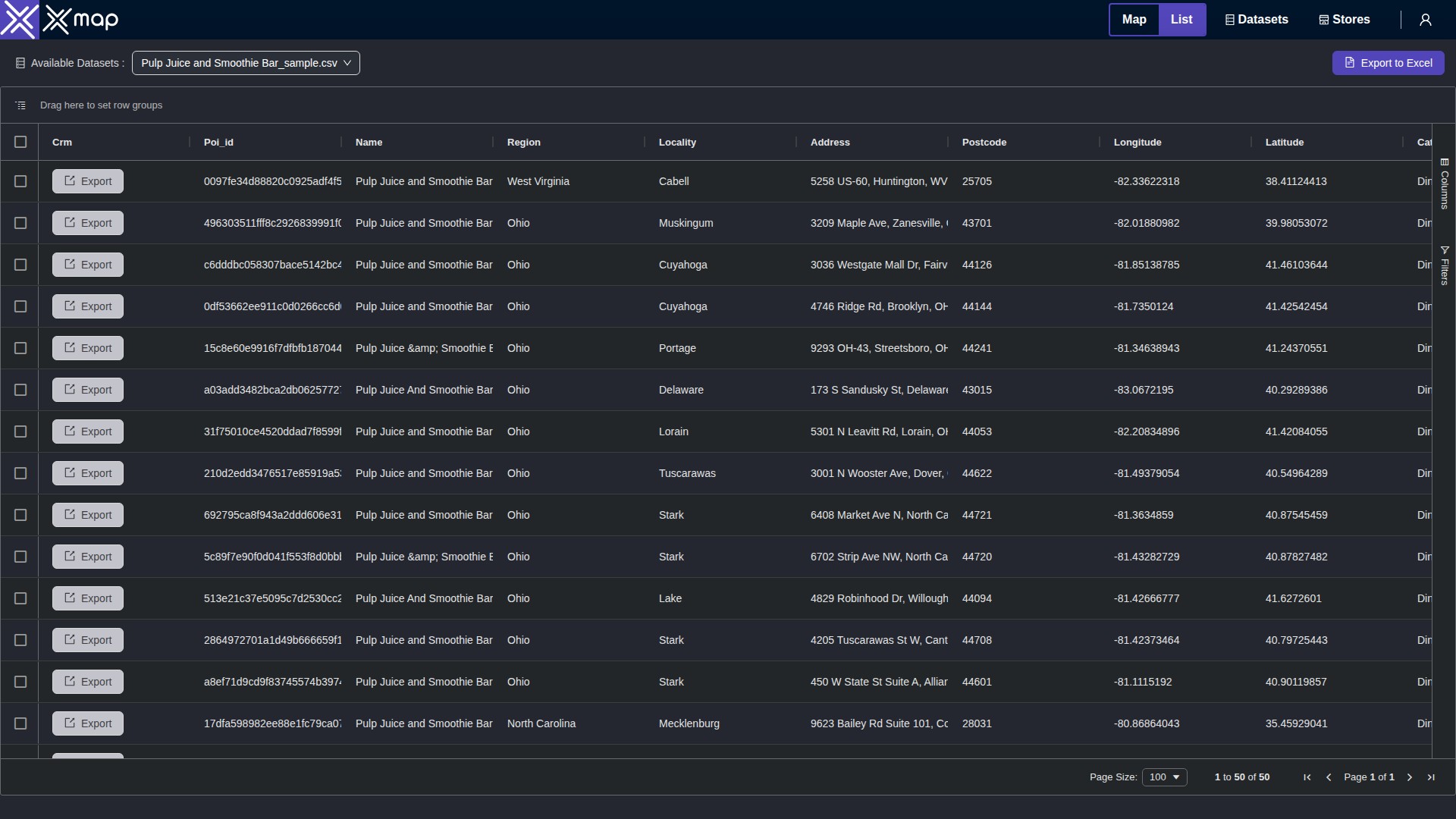 Pulp Juice and Smoothie Bar data table