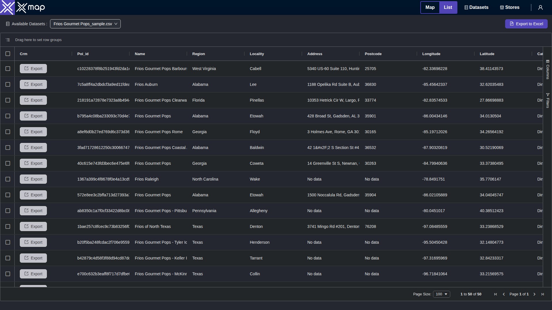 Frios Gourmet Pops data table
