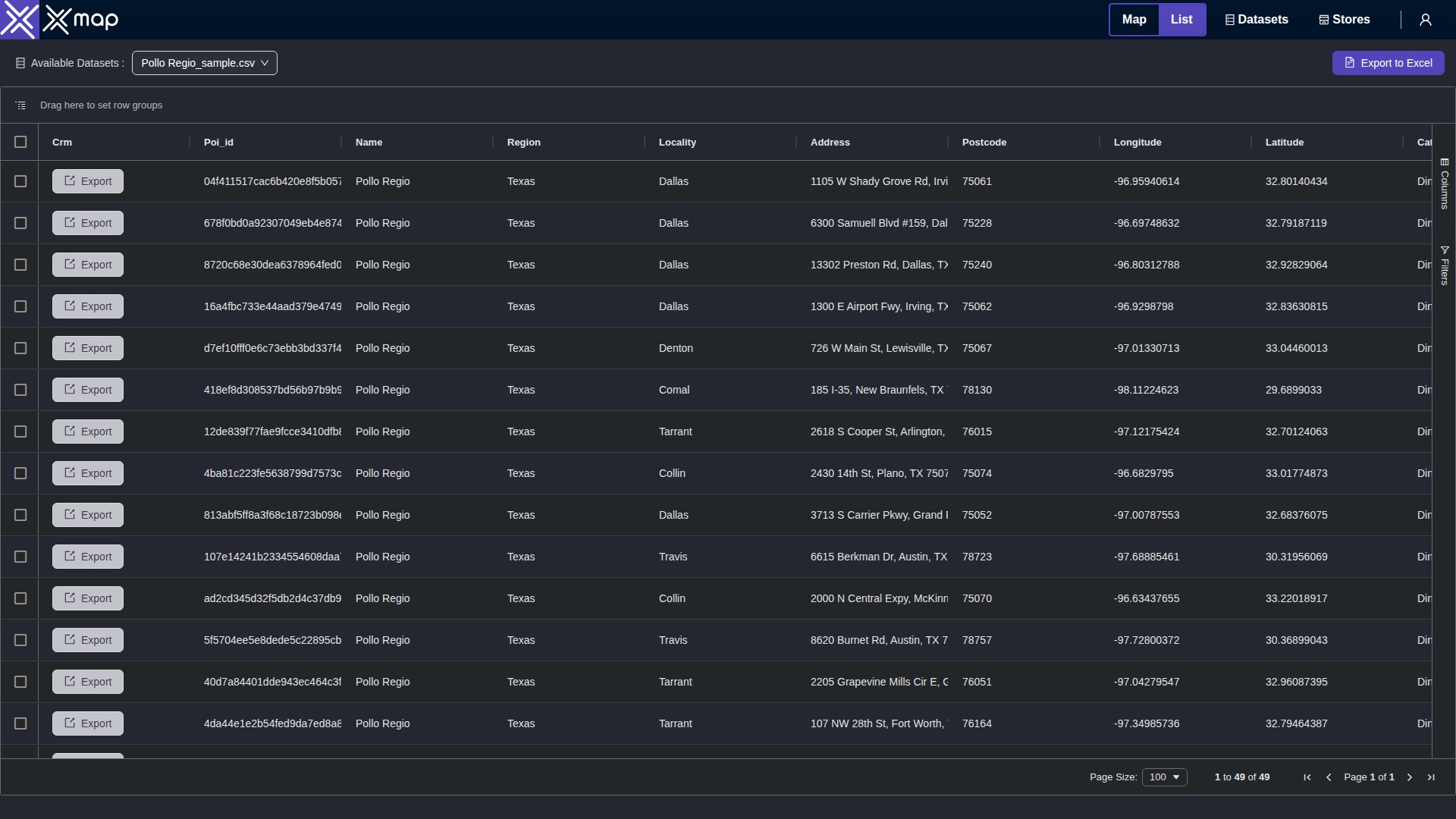 Pollo Regio data table