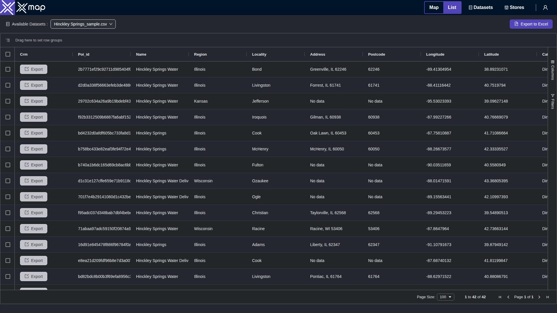 Hinckley Springs data table