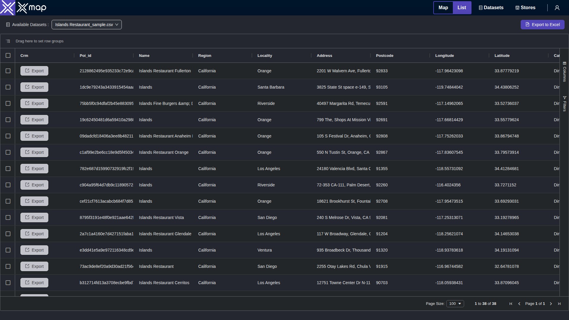 Islands Restaurant data table