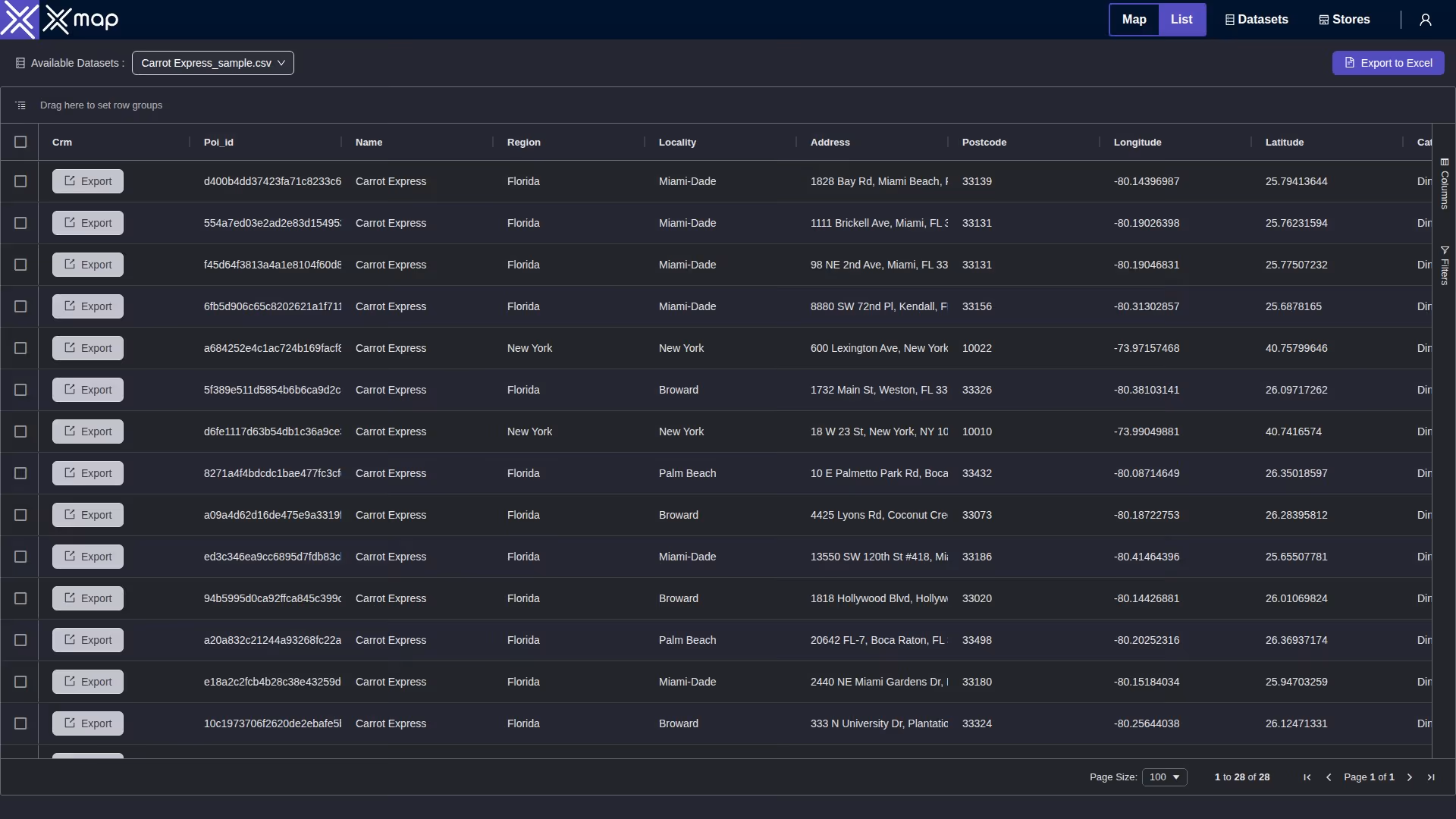 Carrot Express data table