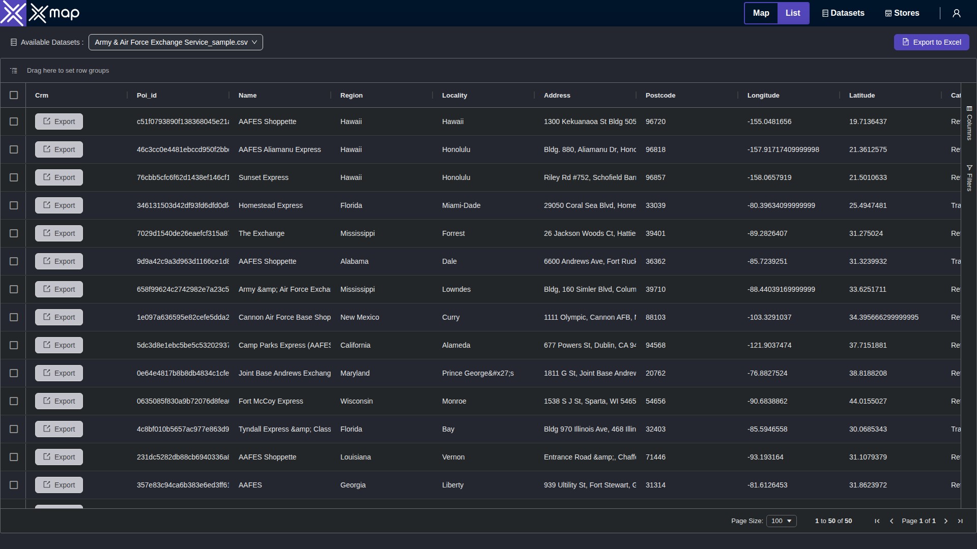 Army & Air Force Exchange Service data table