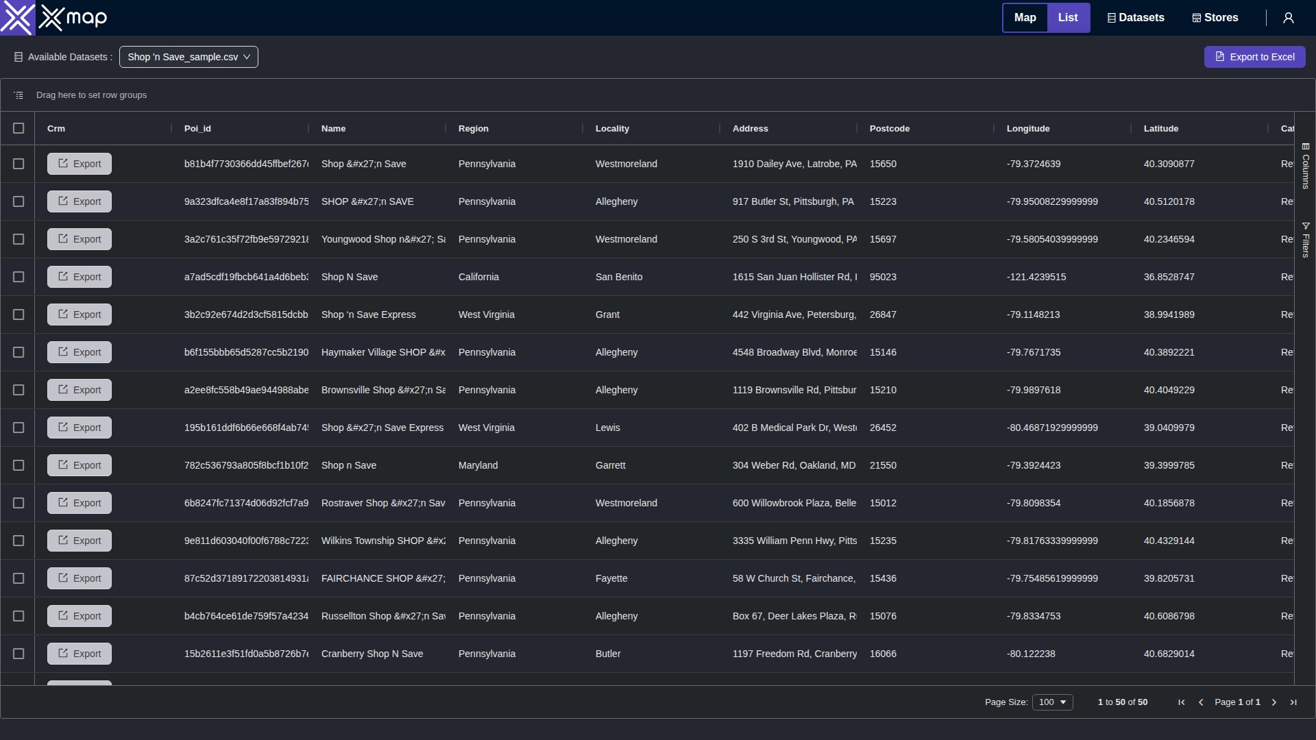 Shop 'n Save data table
