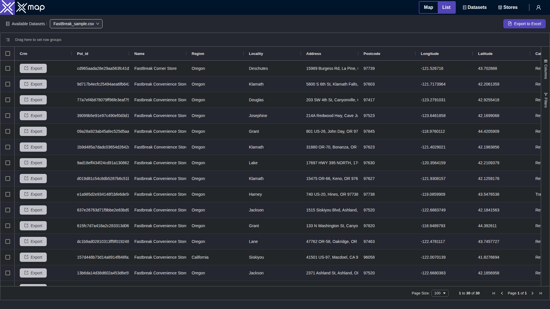 FastBreak data table