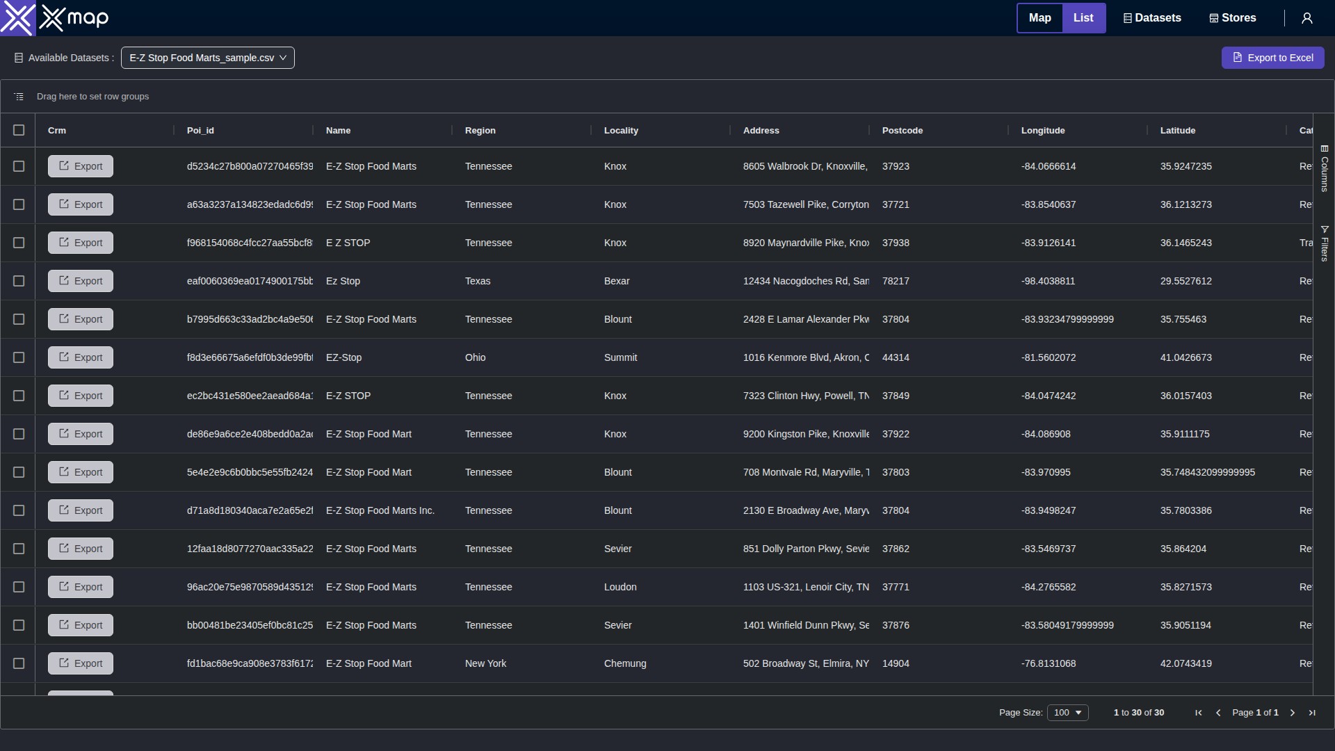 E-Z Stop Food Marts data table