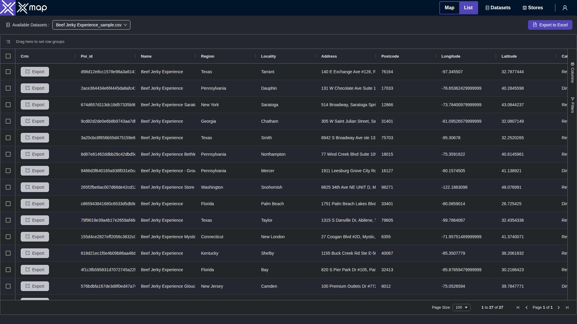 Beef Jerky Experience data table