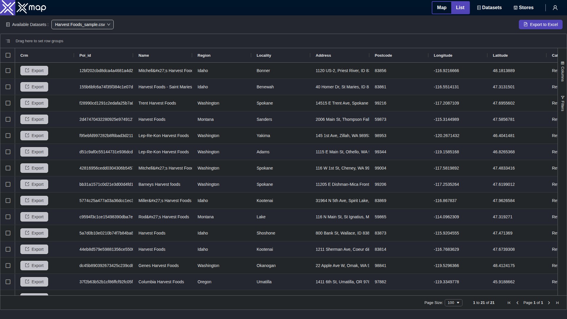 Harvest Foods data table