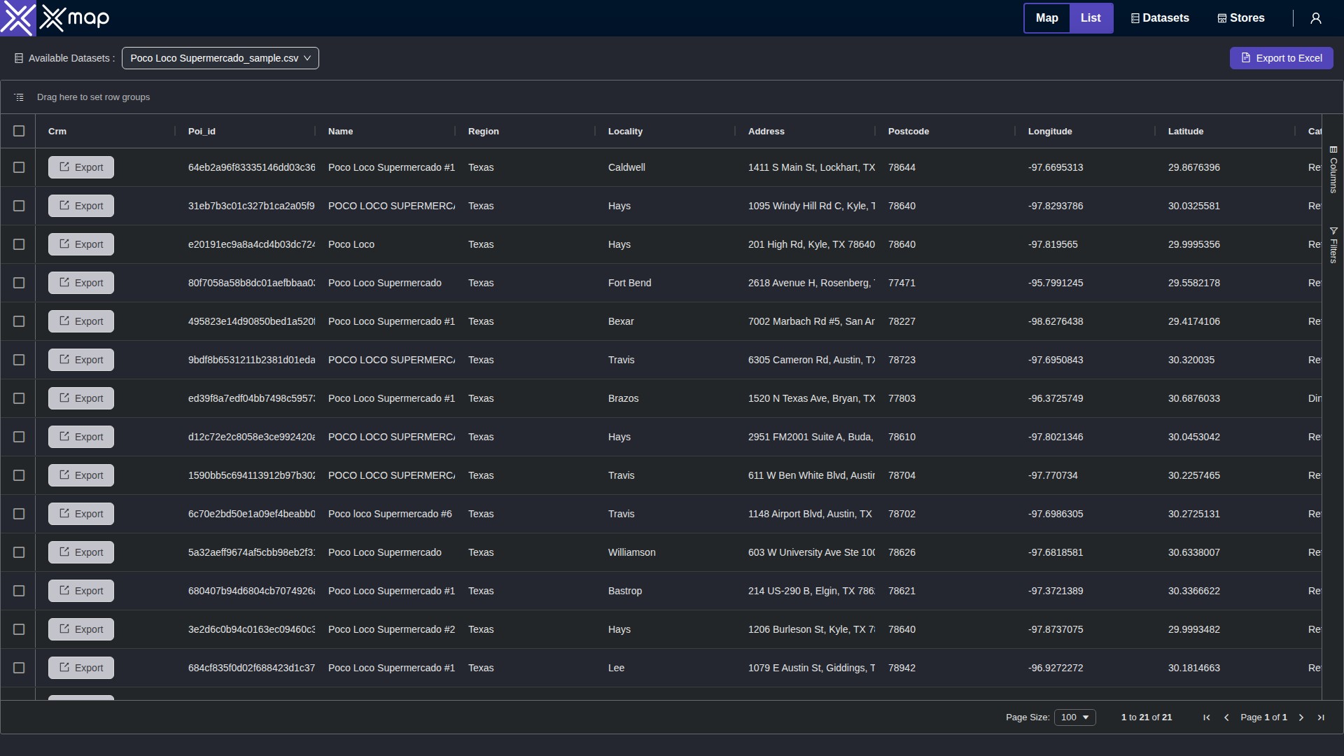 Poco Loco Supermercado data table
