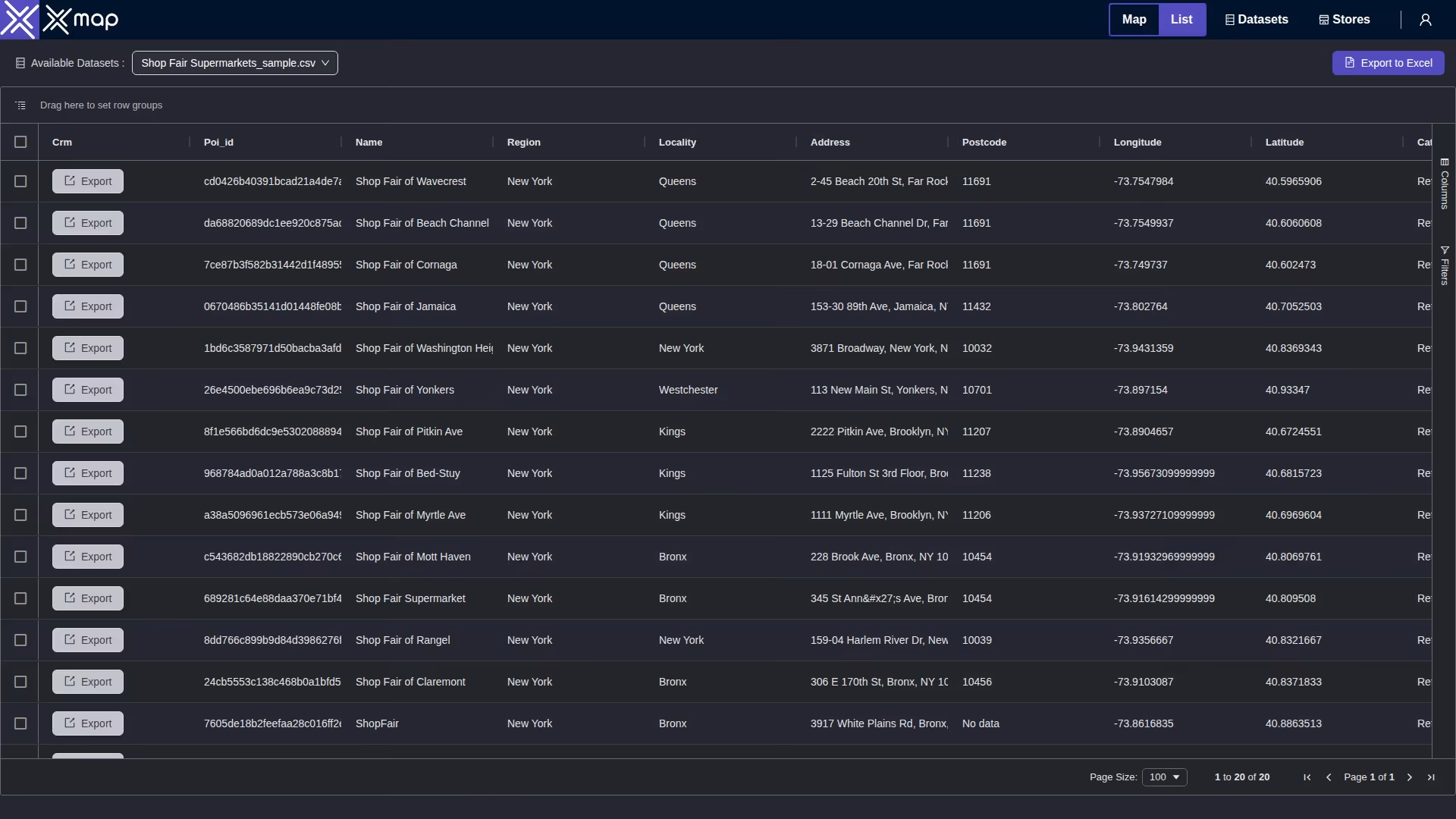 Shop Fair Supermarkets data table
