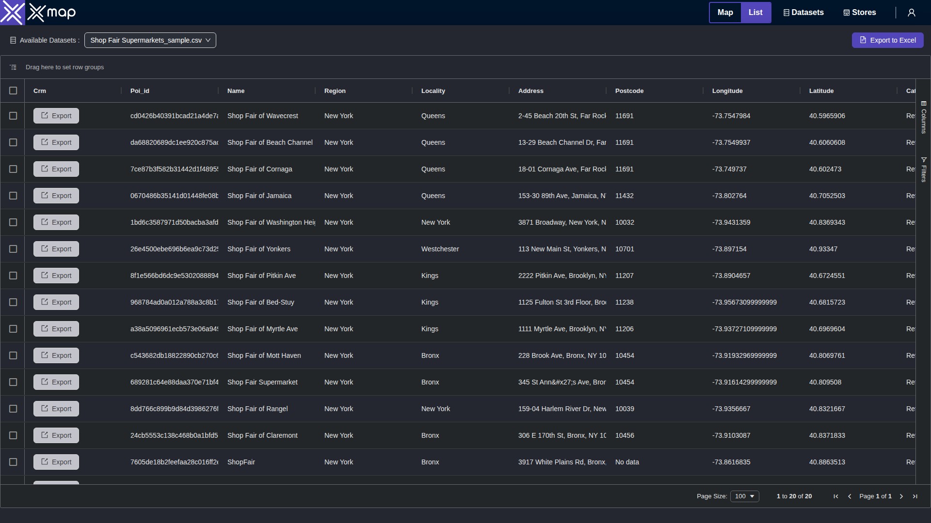 Shop Fair Supermarkets data table